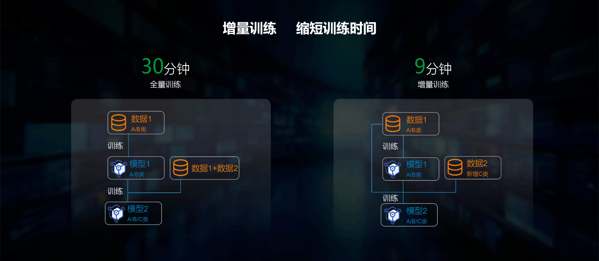 首页| 尊龙·Z6(中国集团)官方网站
